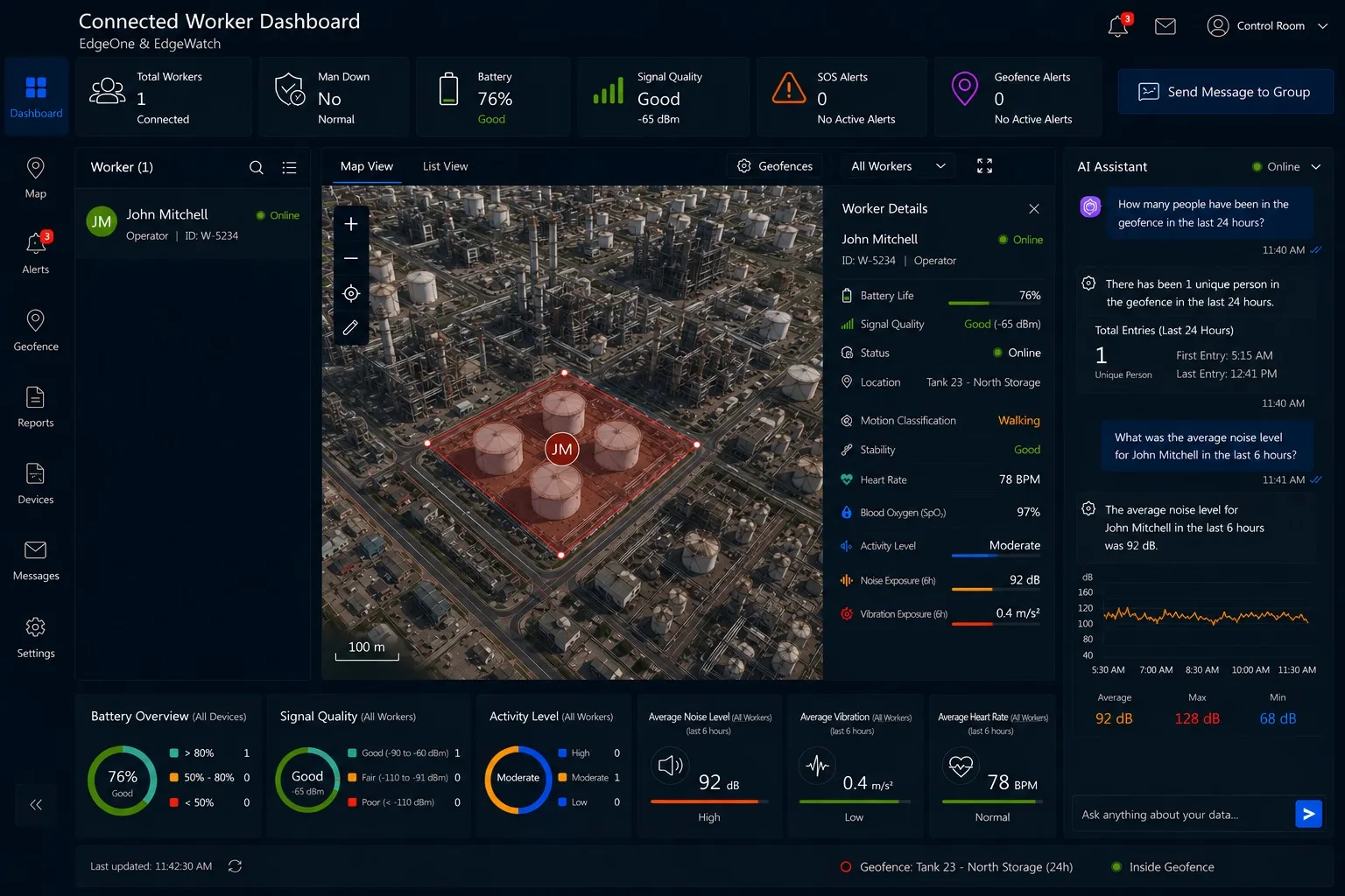 Connected Worker Dashboard